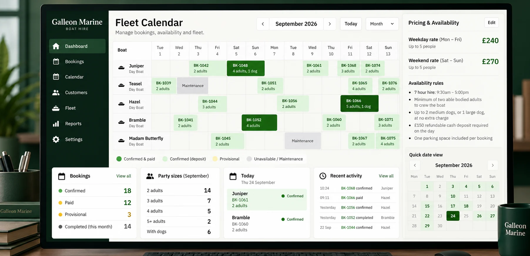 Galleon Marine fleet and booking management dashboard